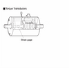 Aangepaste pi&euml;zo-schijven Pi&euml;zo-elektrische transducer voor koppeltransducer 